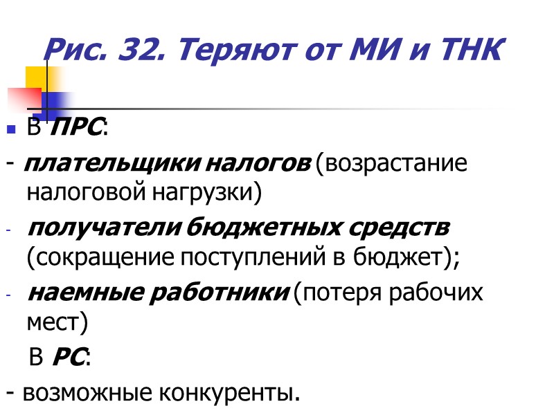 Рис. 32. Теряют от МИ и ТНК В ПРС: - плательщики налогов (возрастание налоговой Рис. 32. Теряют от МИ и ТНК В ПРС: - плательщики налогов (возрастание налоговой